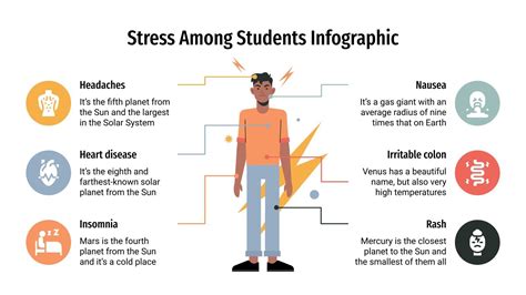 Full article: The impact of stress on students in secondary school .
